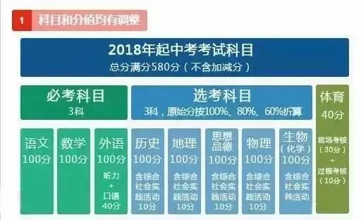 2024-2025新澳门最精准正最精准龙门|2025年解答解释落实