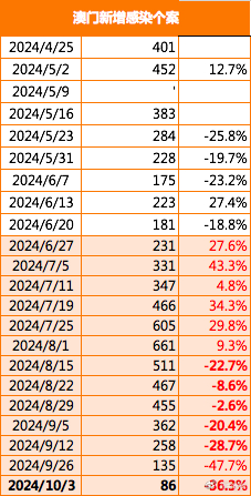 2025-2024年新澳门正版精准免费大全|富强解答解释落实