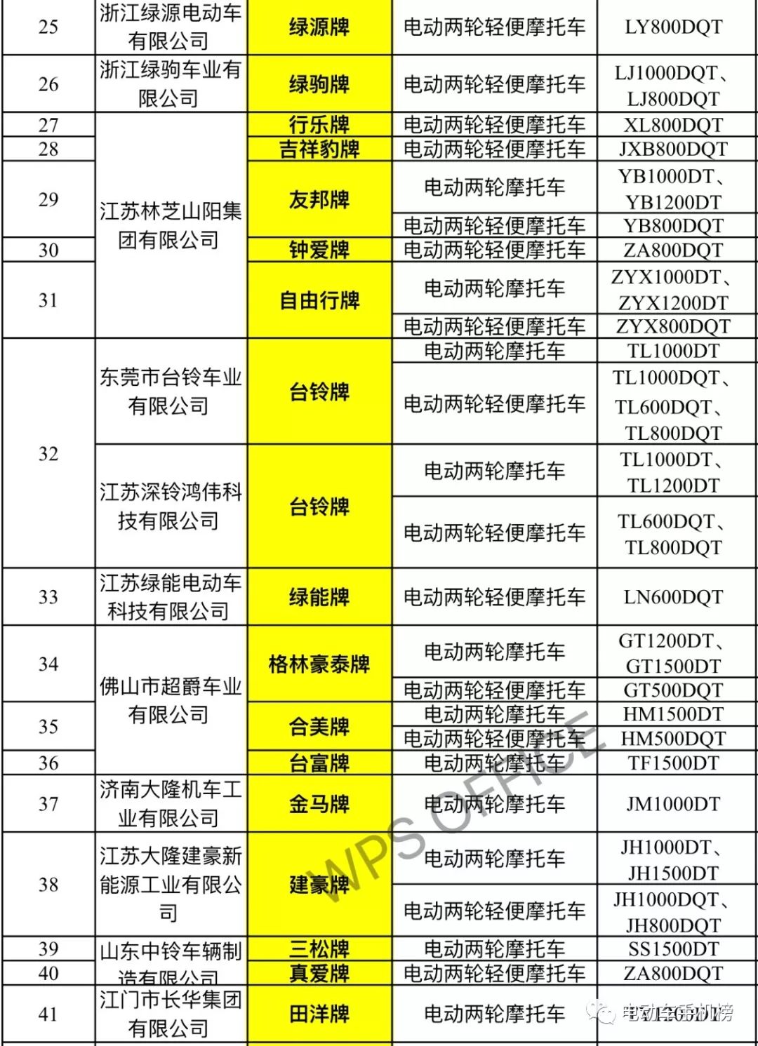 2025-2024年新澳门精准免费大全一码是合法吗？|精选解释解析落实