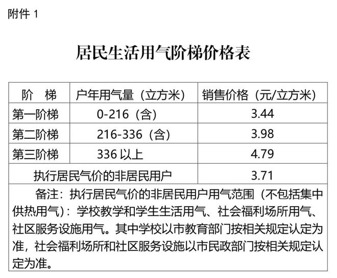 新门内部资料精准大全|科学释义解释落实