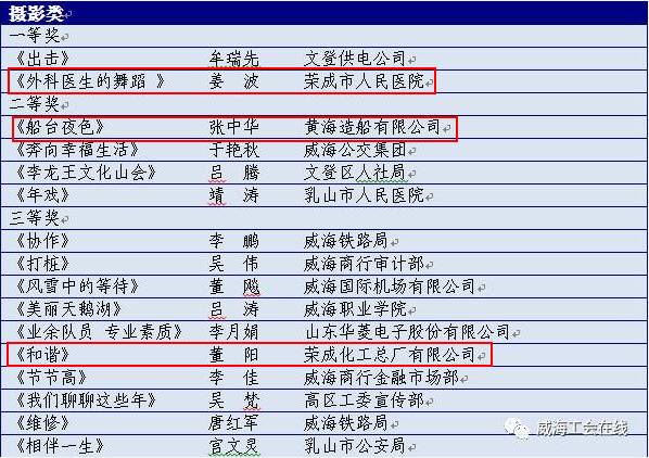 灾情 第174页