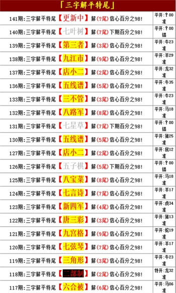 正版资料免费资料资料大全最新版|精选解释解析落实