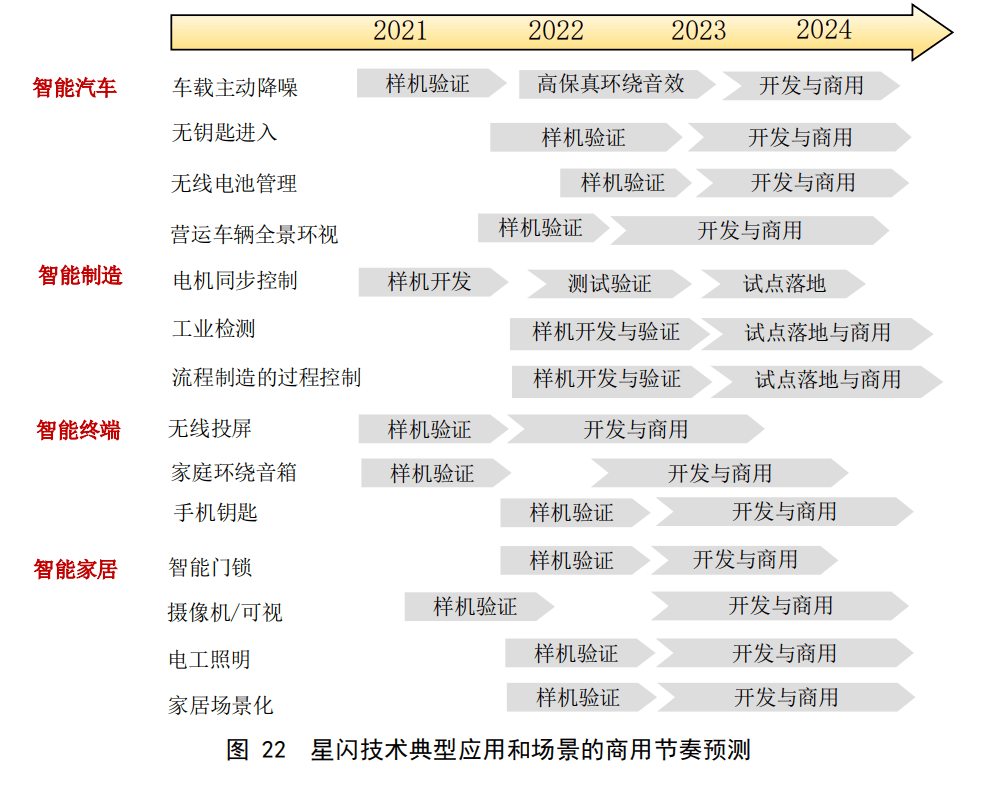 2025-2024全年全年资料免费资料大全一肖一特|移动解释解析落实