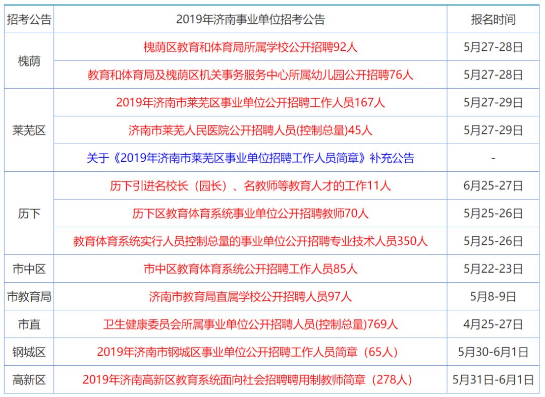 澳门与香港三肖三码期期准精选凤凰艺术|全面贯彻解释落实