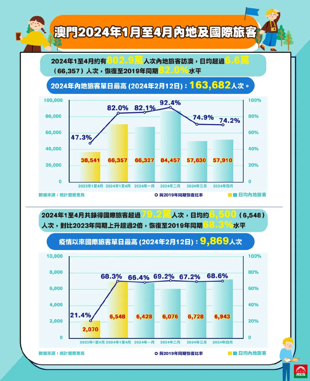 新闻 第164页