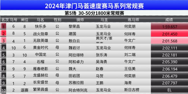 2025年今晚澳门特马|精选解释解析落实