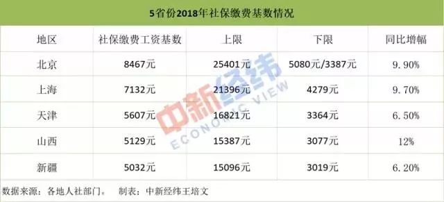 奥门一肖一特一码一中码结果2025澳门必中资料记录4月9日|联通解释解析落实