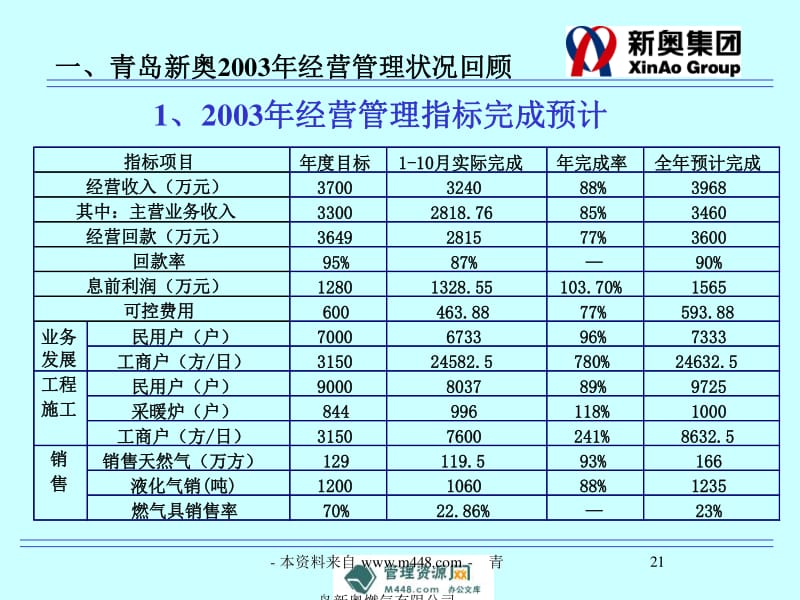 2025年正版管家婆最新版本|综合研究解释落实