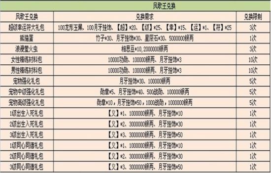 探索2025天天彩,全年免费资料的魅力与挑战|精选解释解析落实