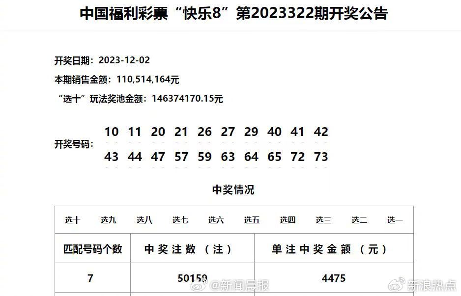 新闻 第163页