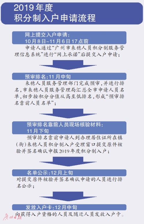 2025新奥门精准正版免费资料大全85期|联通解释解析落实