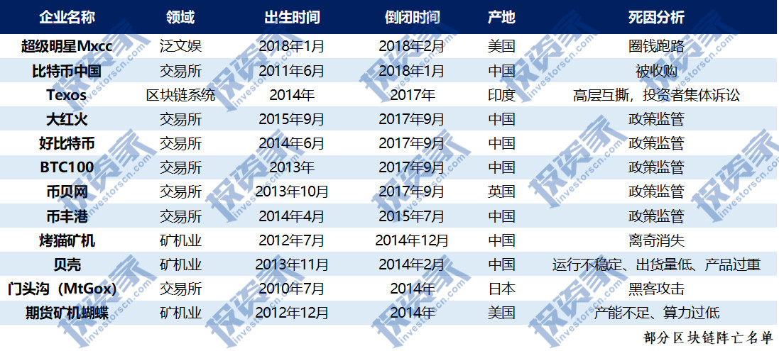 灾情 第168页