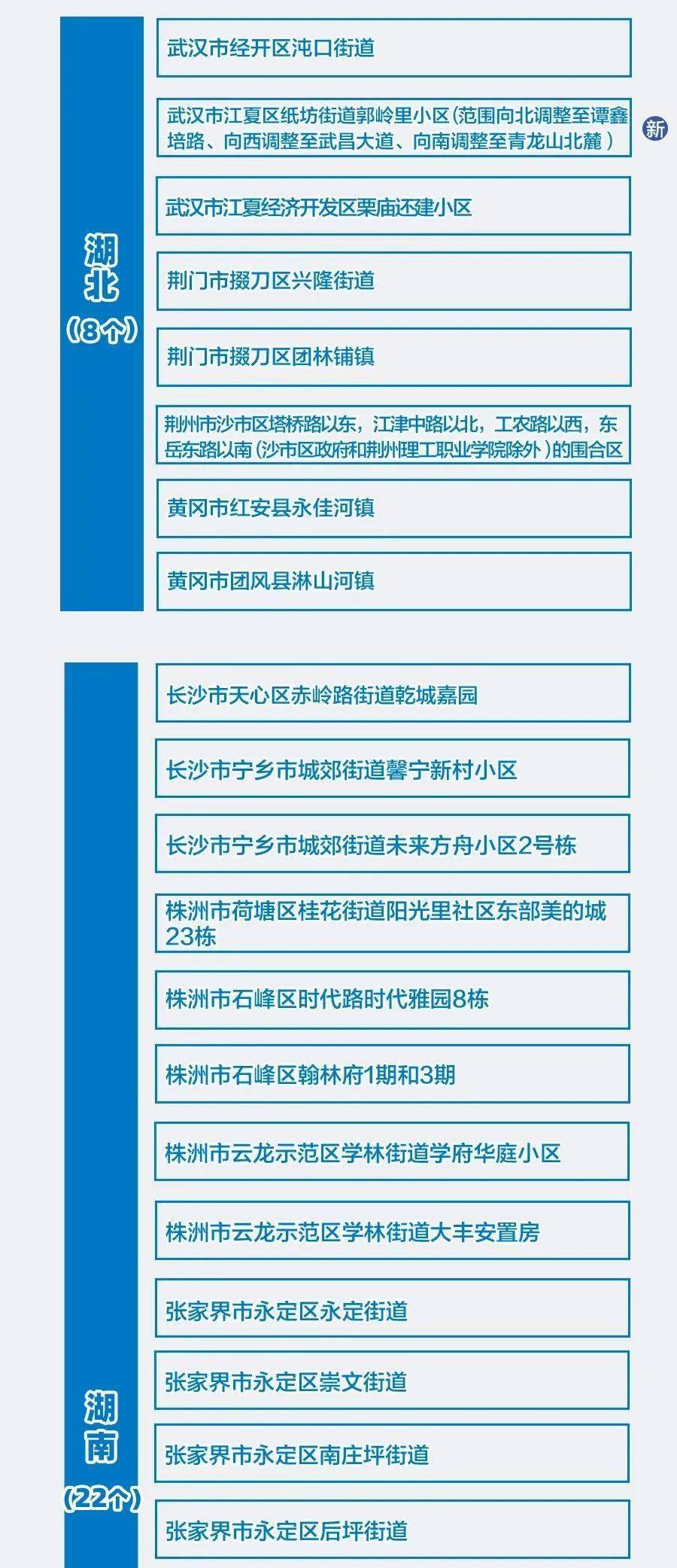 灾情 第166页