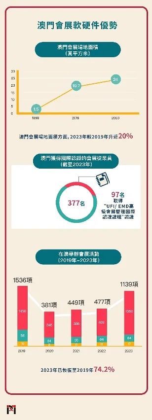 新澳门2025年正版免费公开|精选解释解析落实