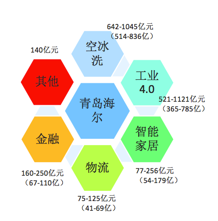 灾情 第154页