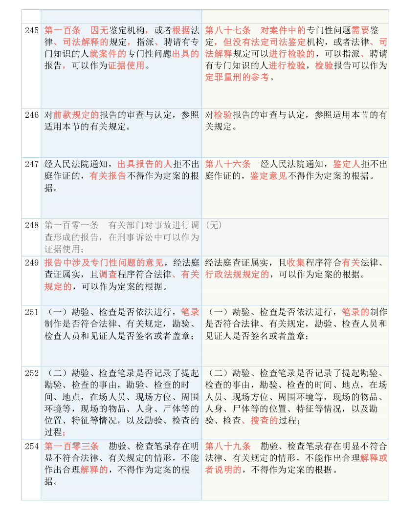 新闻 第143页