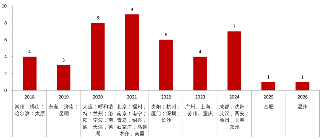 2025新奥资料免费精准天天大全|综合研究解释落实