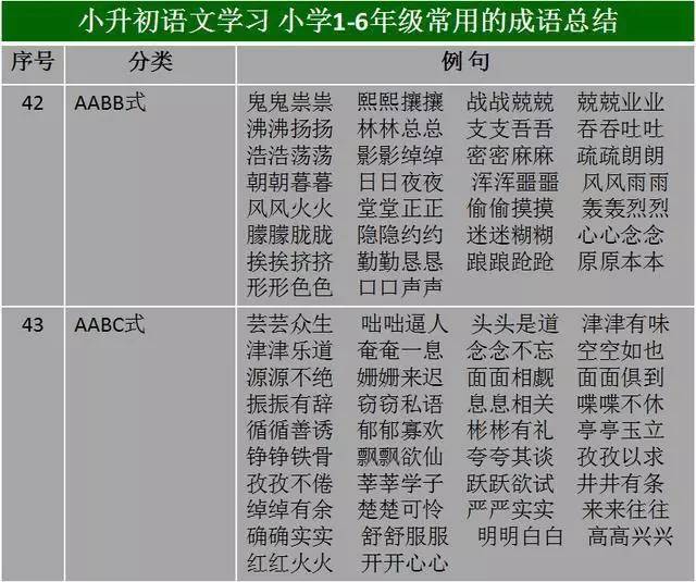 灾情 第136页