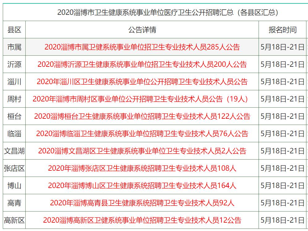 新奥门特免费资料大全火凤凰|香港经典解读落实