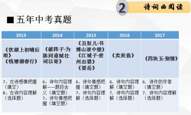 新闻 第129页