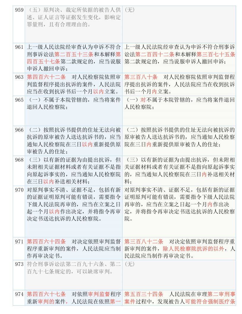 2025新澳门王中王正版|词语释义解释落实