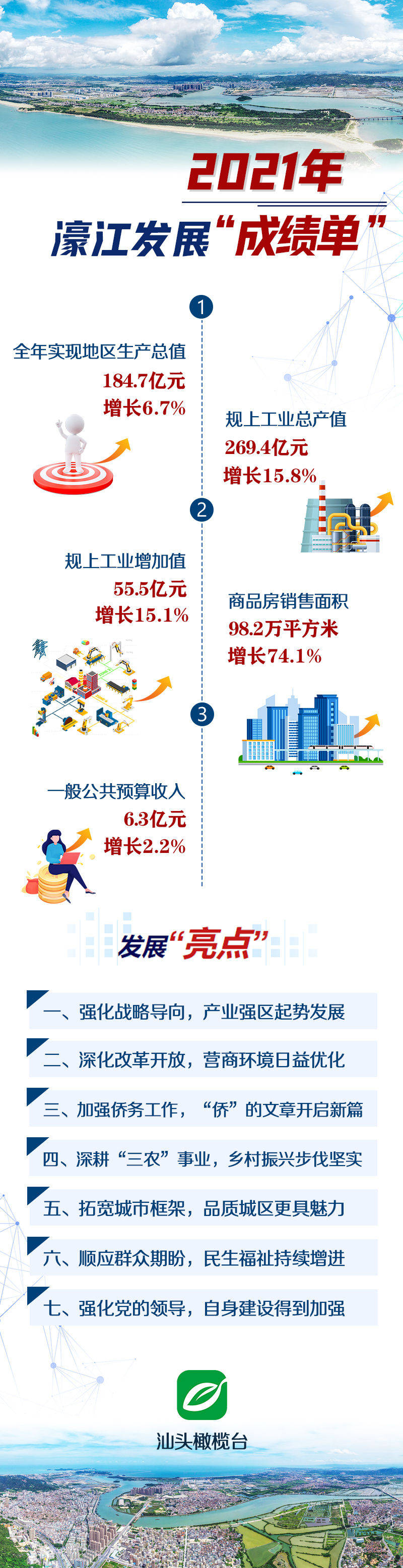 濠江论坛2025免费资料|词语释义解释落实