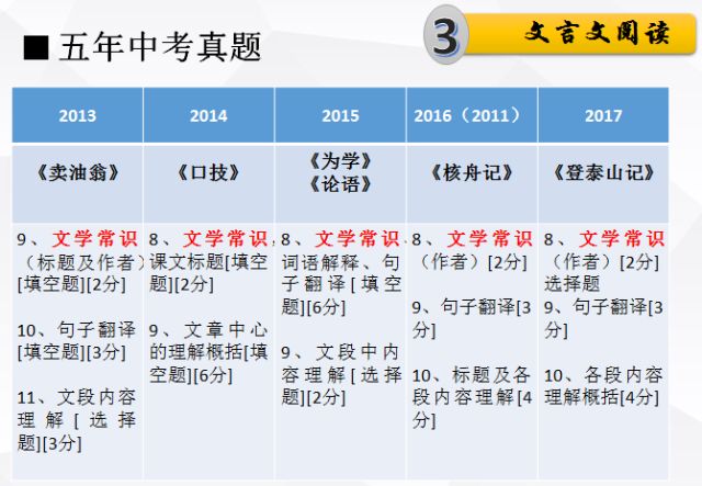 澳门今晚必定开一肖|词语释义解释落实