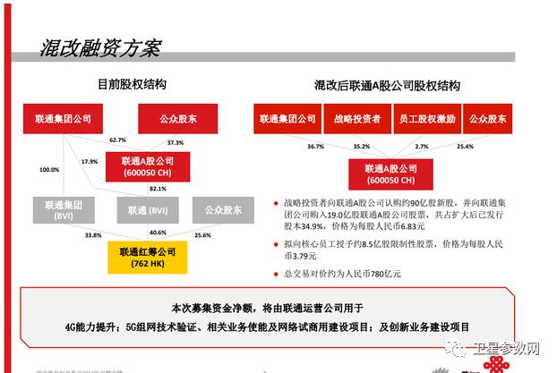 新闻 第127页