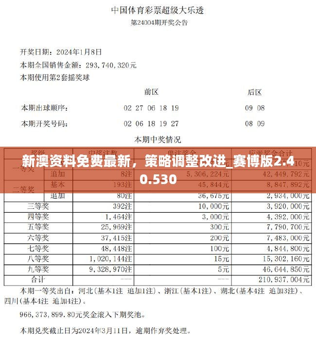 新澳今天最新资料晚上出冷汗|全面释义解释落实