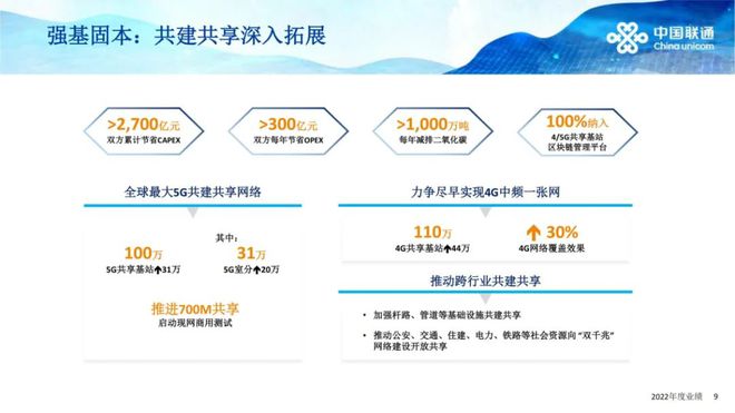 新奥门2025资料免费网址|联通解释解析落实