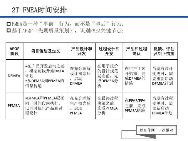 灾情 第126页