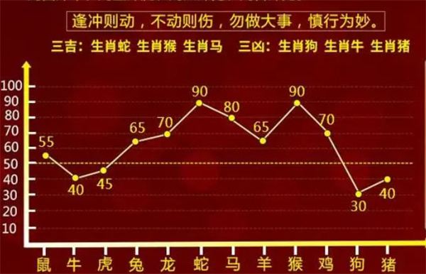 一肖一码100|准资料|精选解释解析落实