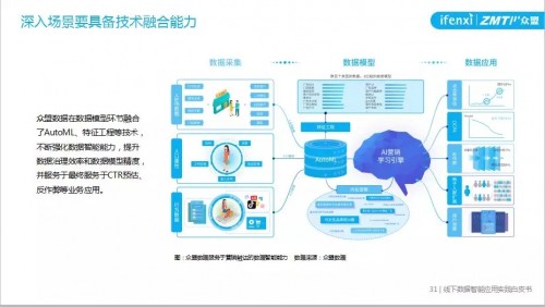 澳门期期准免费精准|精选解释解析落实