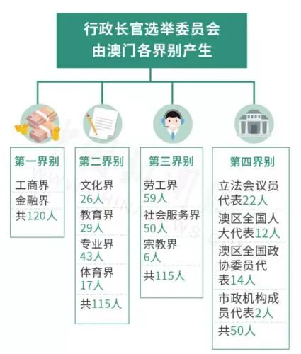 新澳门免费资料大全在线查看|精选解释解析落实