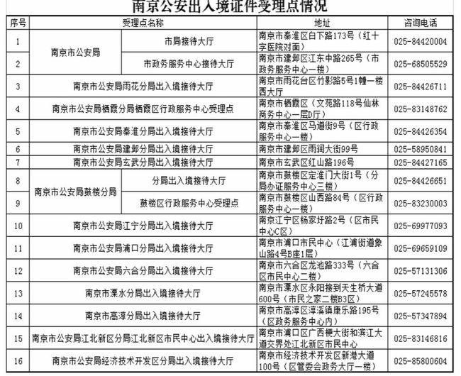 新澳一肖一特一码一中资料大全旅游攻略|精选解释解析落实