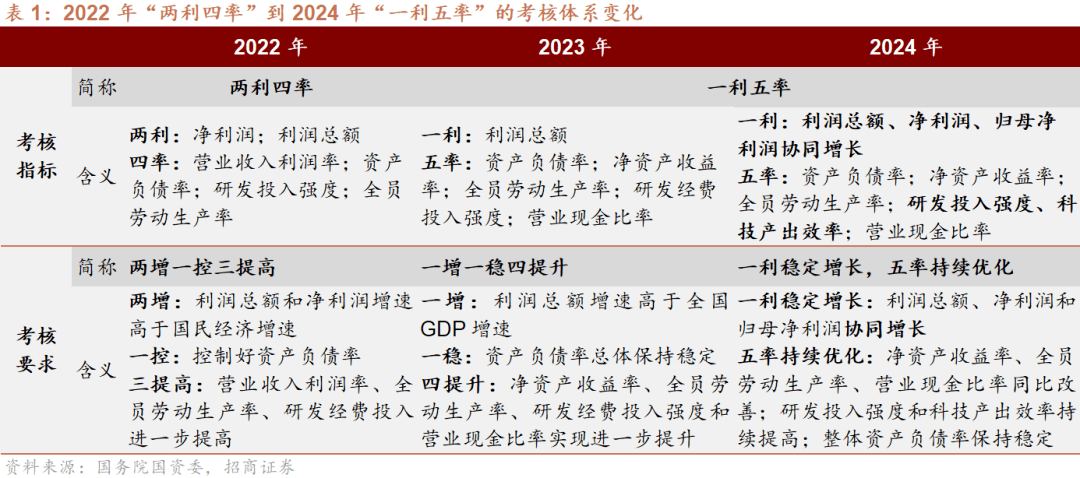 2025年一肖一码一中一特|科学释义解释落实