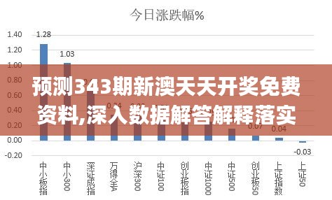 新澳天天彩免费资料2025老|精选解释解析落实