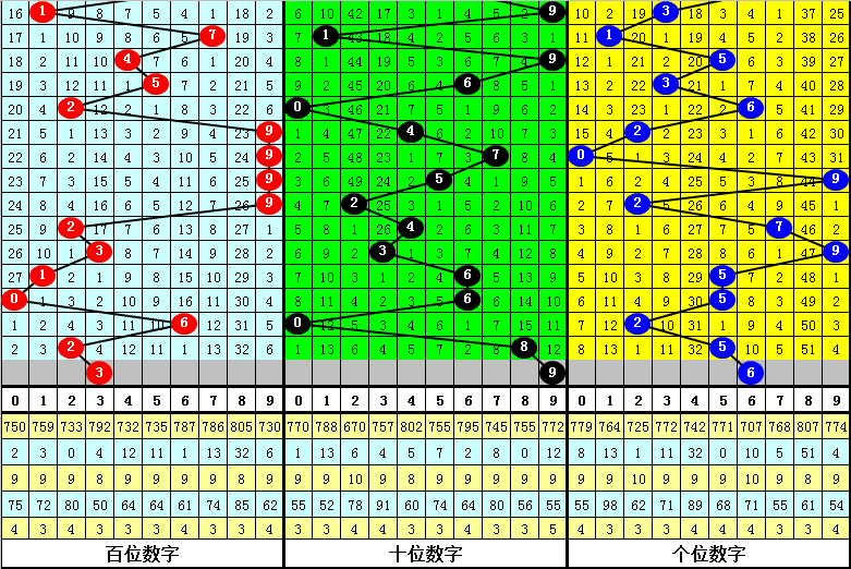 最准一肖一码一一中特|科学释义解释落实