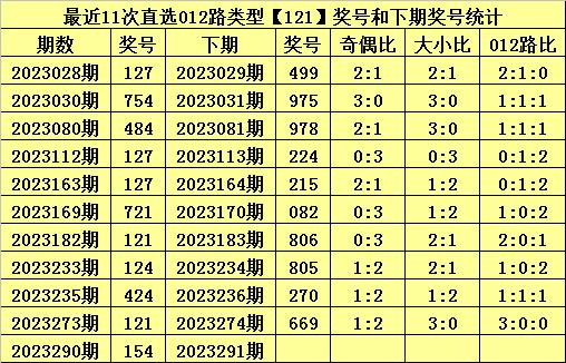 管家婆一码一肖一种大全|精选解释解析落实