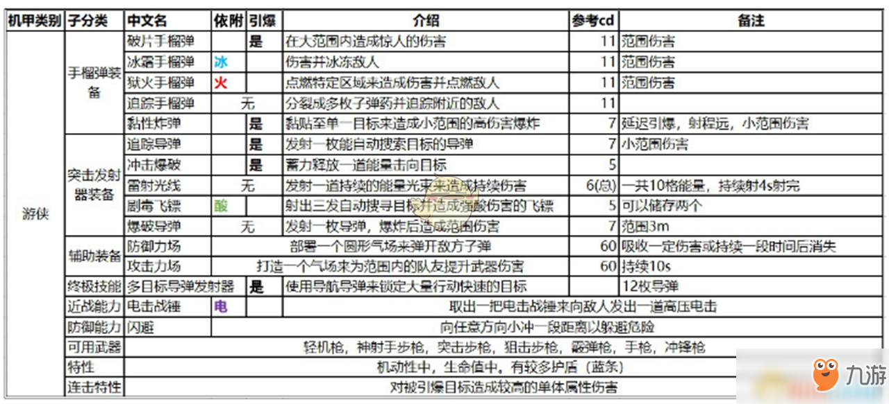 2025澳门特马今晚三肖八码必中图纸|精选解释解析落实