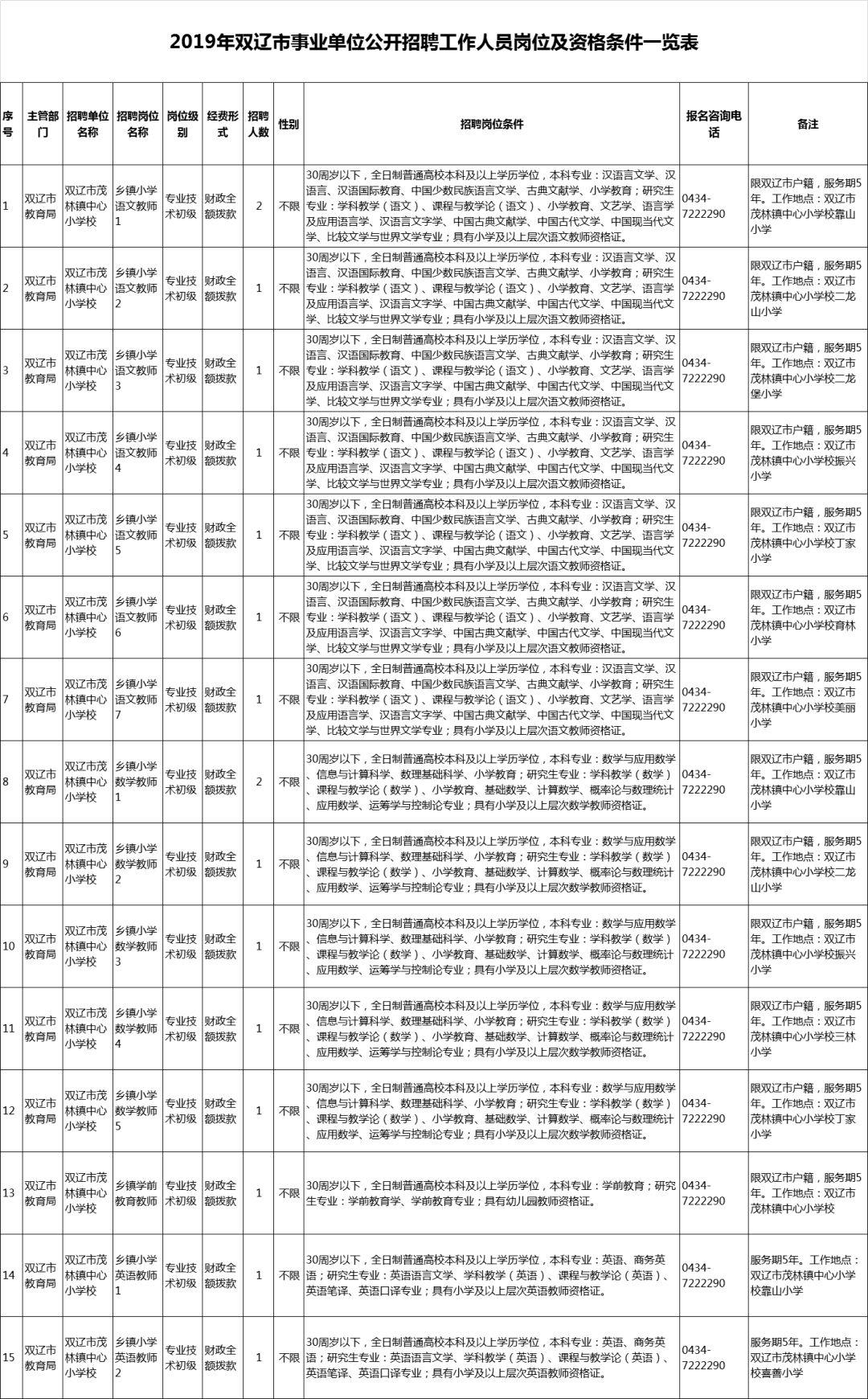 双辽最新招聘