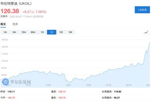 阳光油砂最新信息