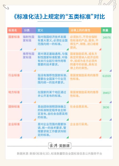 脑瘫分类最新标准