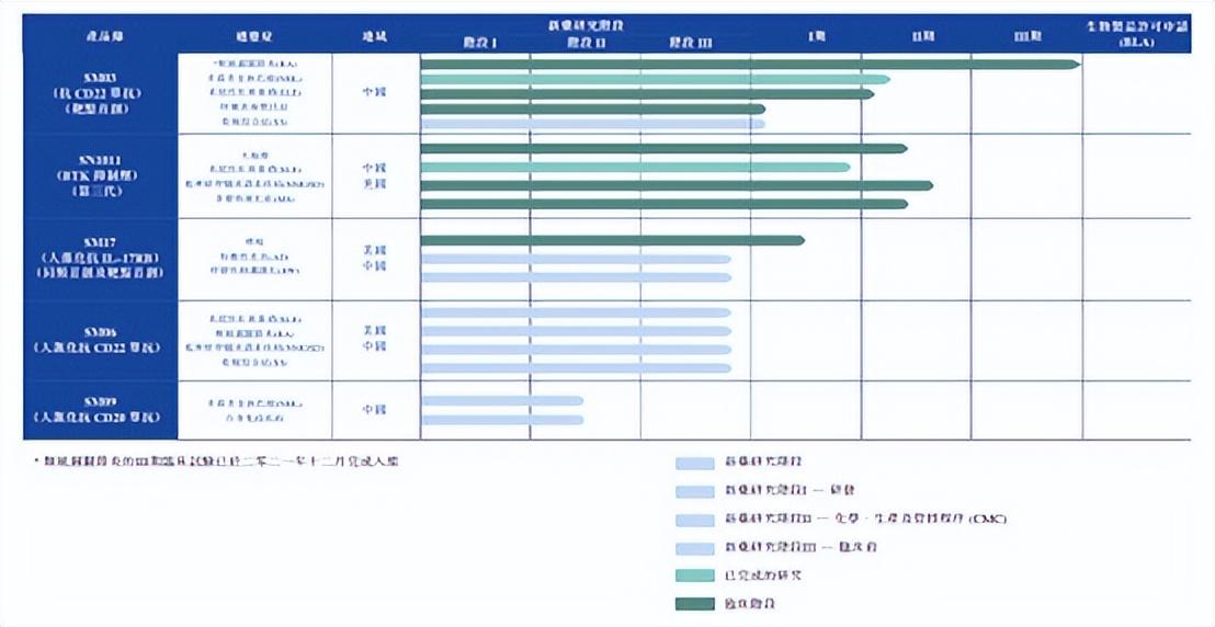 类风湿最新研究突破