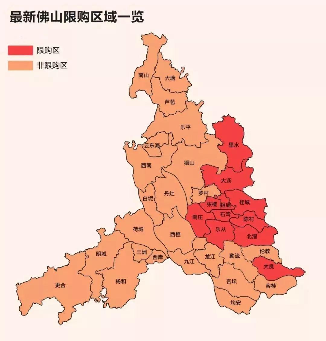 勒流最新房价