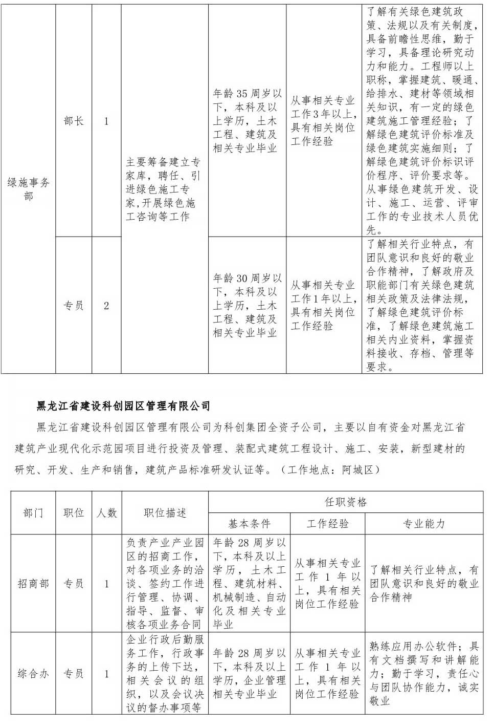 于洪区最新招聘信息