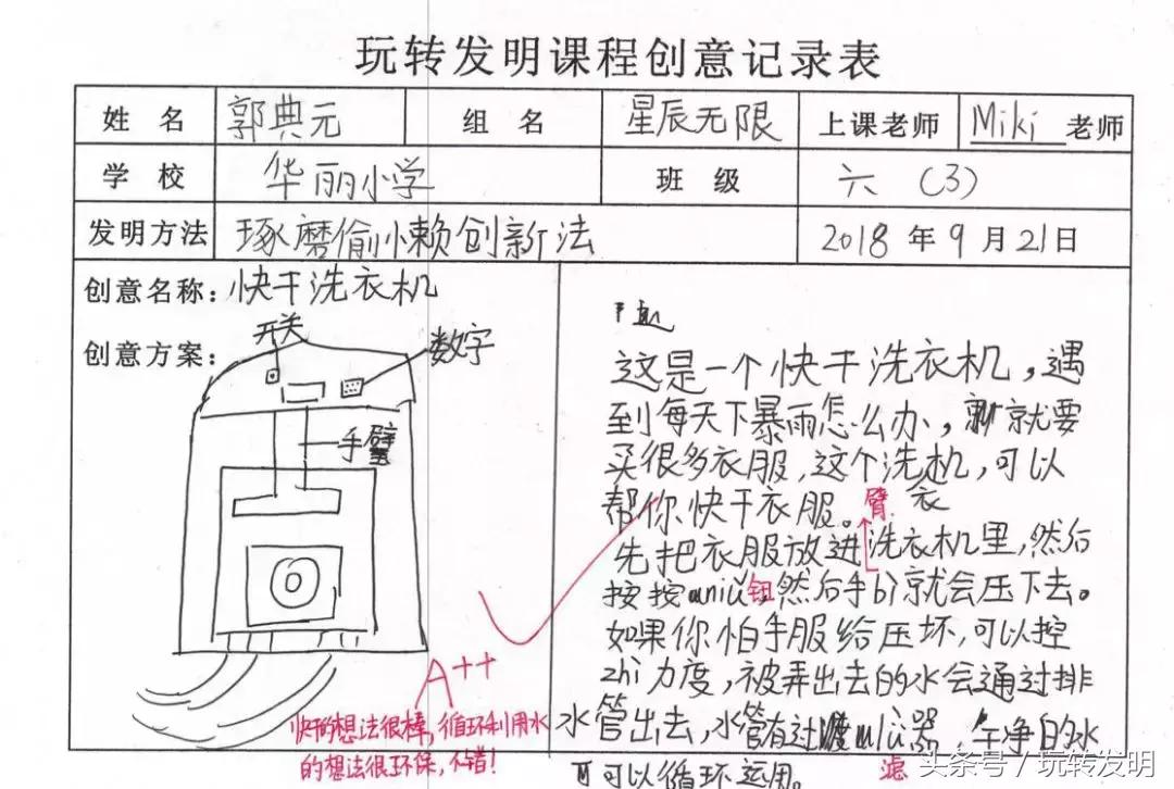 最新创意发明