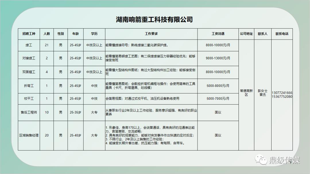 大悟最新招聘信息